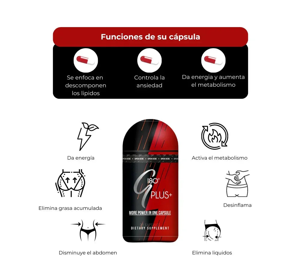 G180 Plus Suplemento Dietario