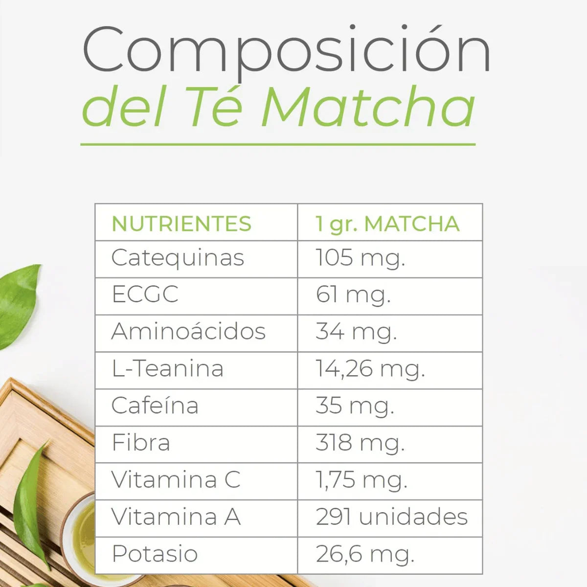 Te Matcha Grado Ceremonial