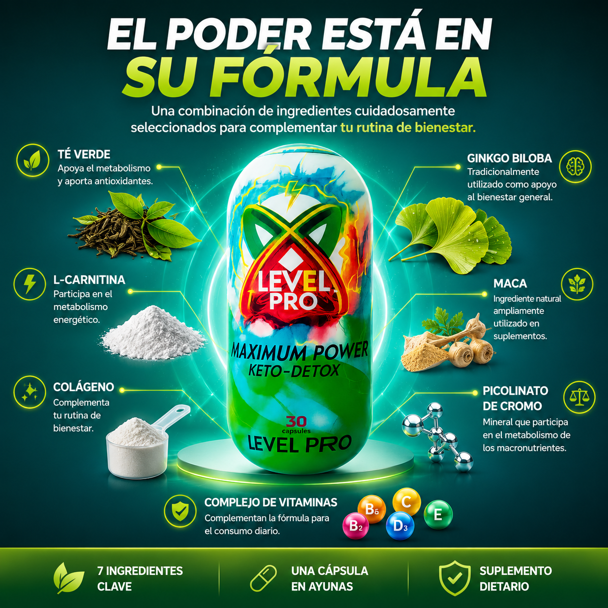 Zx FIT Level PRO