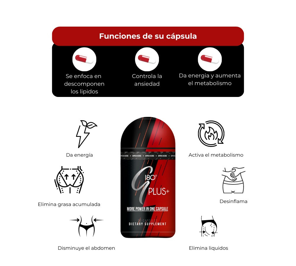G180 Plus Suplemento Dietario